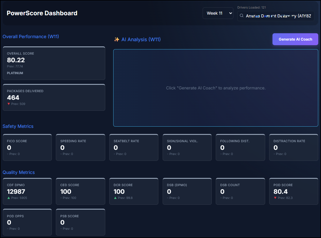 PowerHub PowerScore dashboard with AI Coach